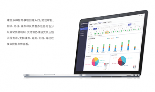 工作督办管理系统